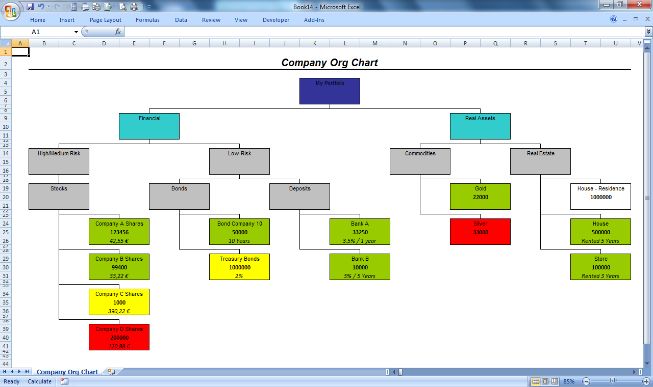 OfficeHelp Macro 00051 Organization Chart Maker For Microsoft Excel 