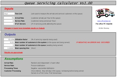 Queue Servicing Calculator Screen Shot