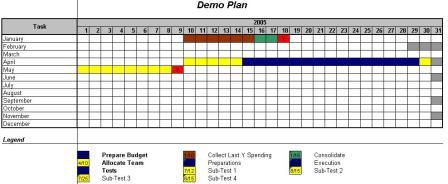 Calendar Plan Generator Result File (YEARLY) Screen Shot