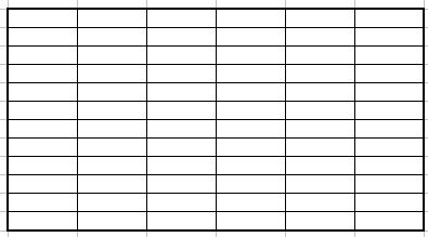 Macro Effect on Excel Cells