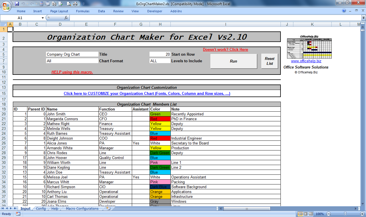 Organization Chart Sample Excel HQ Printable Documents